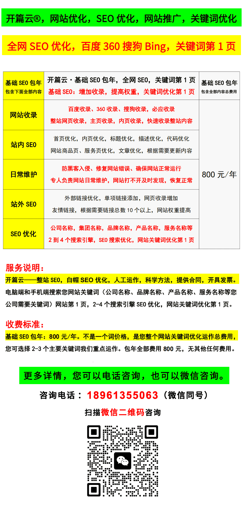SEO優化