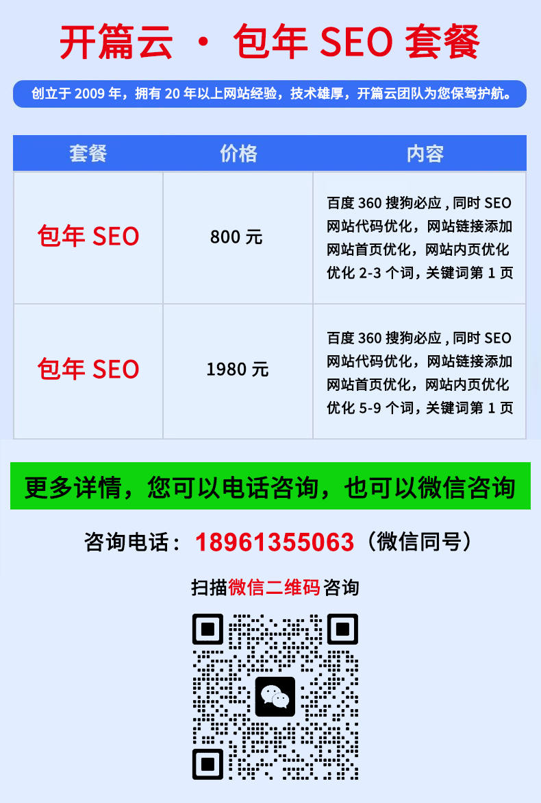 網站優化