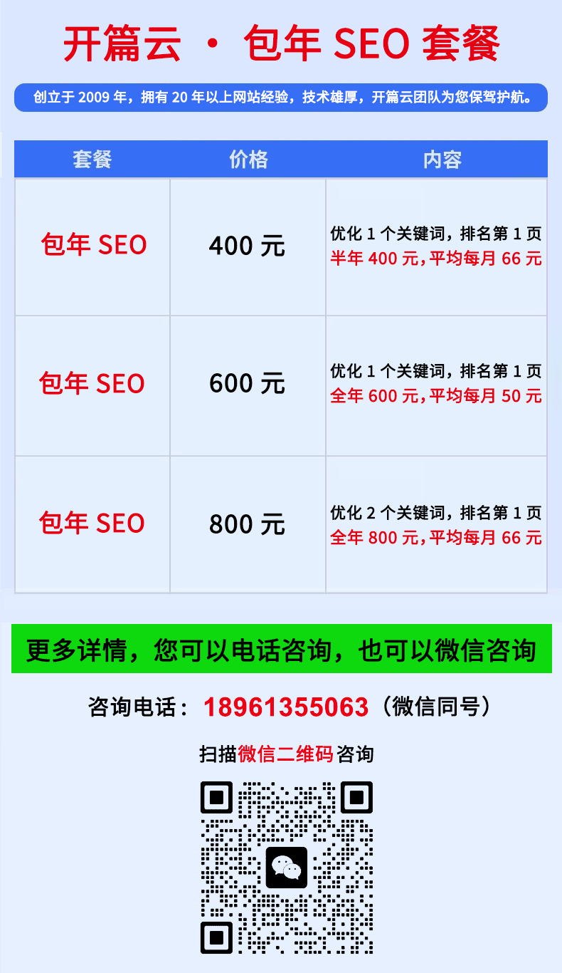 網(wǎng)站優(yōu)化