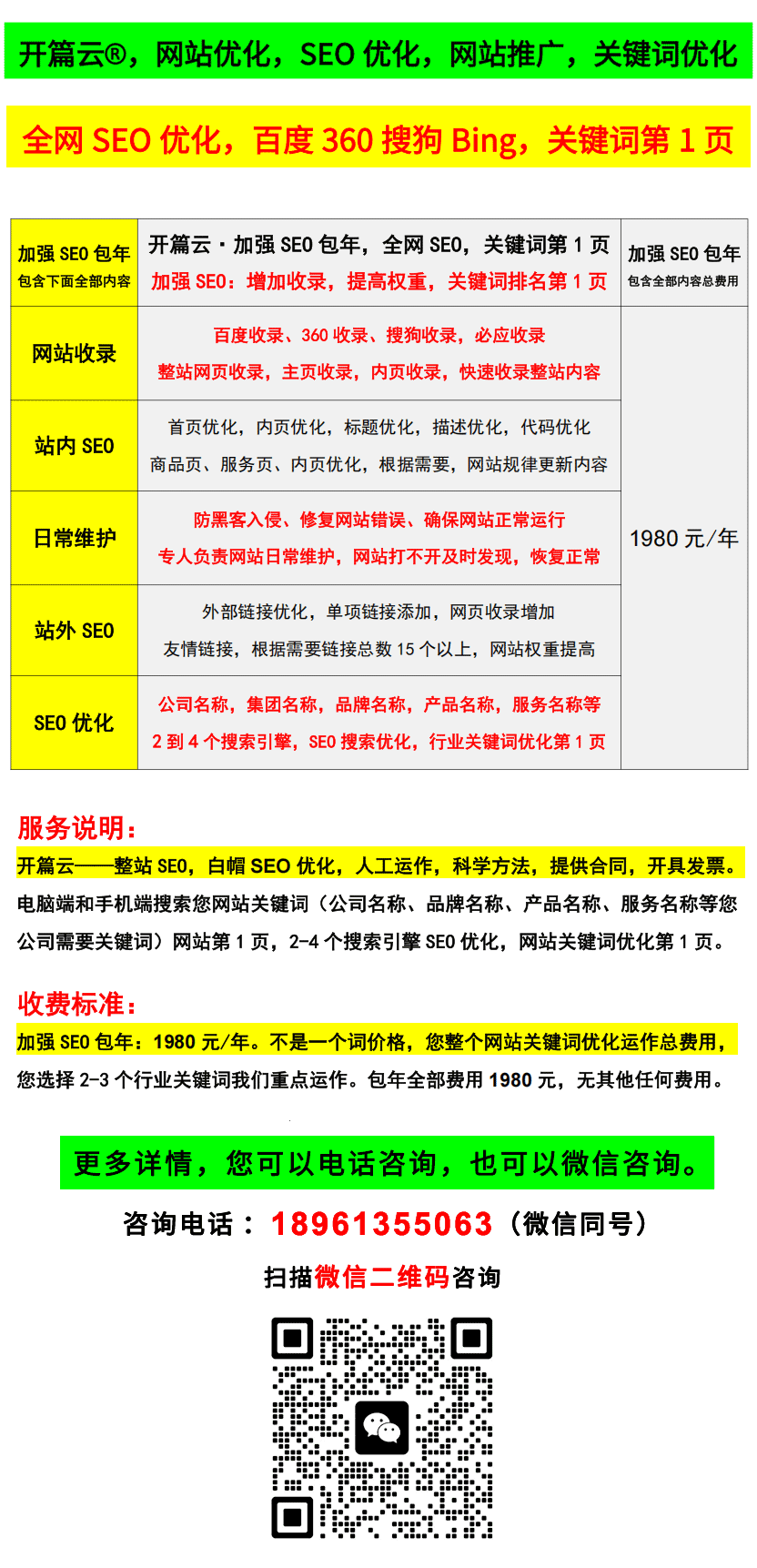 網(wǎng)站優(yōu)化